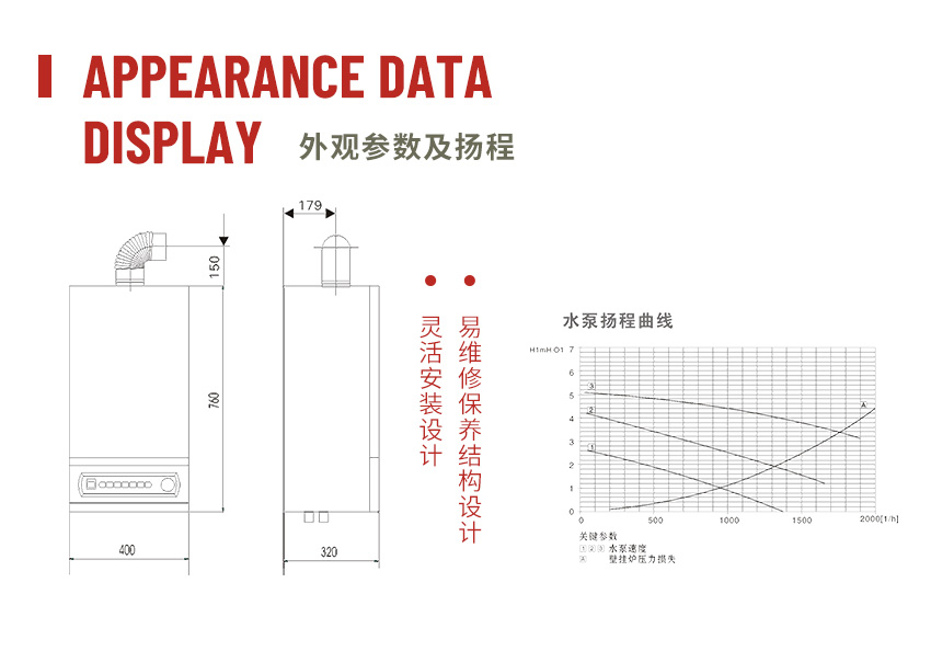 欧洲经典-产品详情_04.jpg