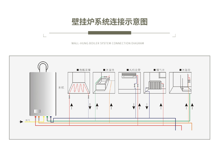 产品详情展示页_03.jpg